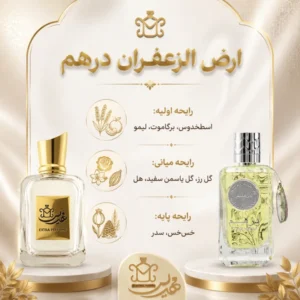 اینفو گرافی عطر ارض الزعفران درهم