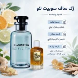 هرم بویایی عطر لویی ویتون ایمجینیشن