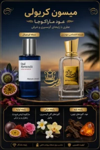 اینفو گرافی اکسترا پرفیوم عود ماراکوجا