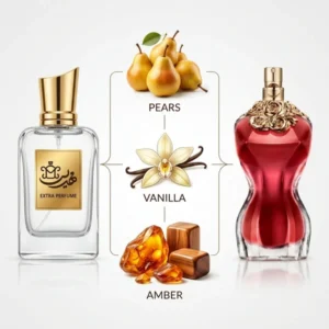 عطر دستساز ژان پل گوتیه لا بل
