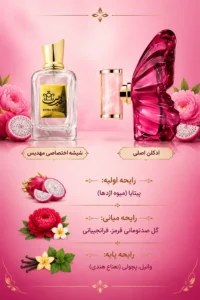 اینفو گرافی کارولینا هررا لا بومبا